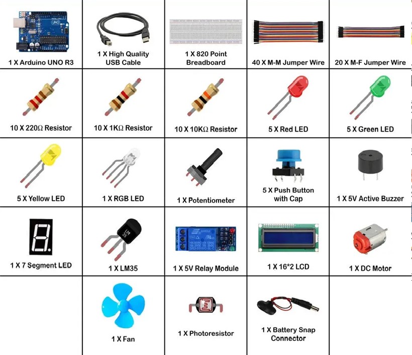 Meet The Arduino V2.0 - Entry Level Arduino Kit For Beginners (Including Tutorials & Codes)